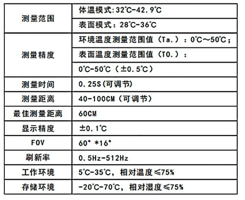 中安YJY-303測溫門測溫安檢門技術(shù)指標